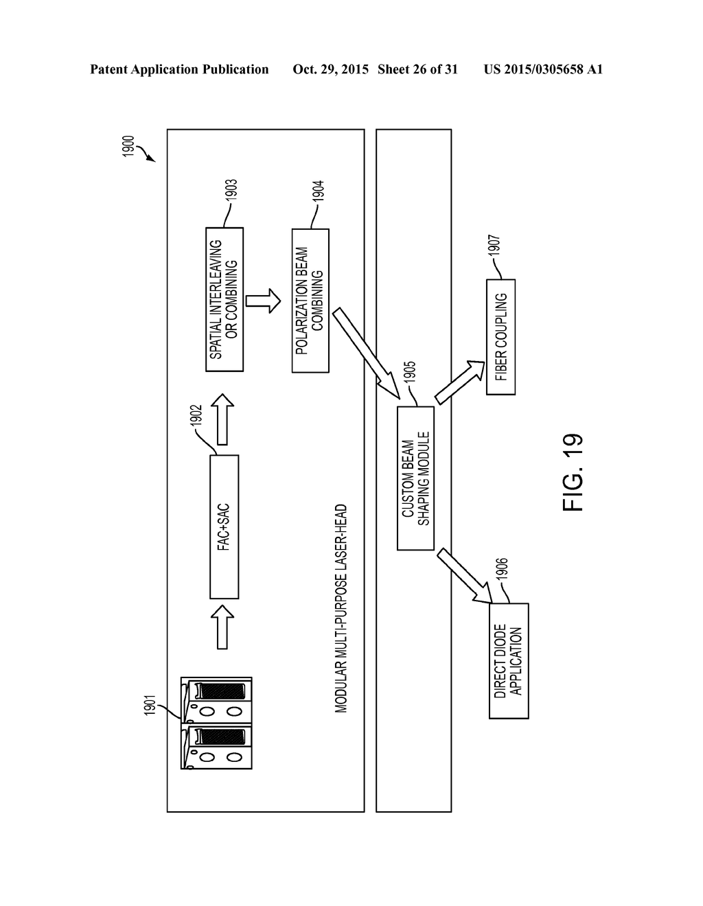 NEAR-INFRARED LASERS FOR NON-INVASIVE MONITORING OF GLUCOSE, KETONES,     HBA1C, AND OTHER BLOOD CONSTITUENTS - diagram, schematic, and image 27