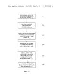 System and method for indicating coronary artery disease risk based on low     and high frequency bands diagram and image