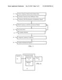 ESTIMATION OF A MECHANICAL PROPERTY OF ANATOMY FROM MEDICAL SCAN DATA diagram and image