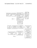 ESTIMATION OF A MECHANICAL PROPERTY OF ANATOMY FROM MEDICAL SCAN DATA diagram and image