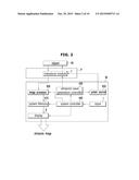 ULTRASONIC PROBE AND MANUFACTURING METHOD THEREOF diagram and image