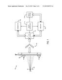 SHEAR WAVE ATTENUATION FROM K-SPACE ANALYSIS SYSTEM diagram and image