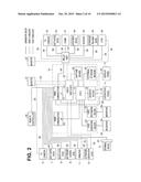 MEDICAL PORTABLE TERMINAL DEVICE diagram and image