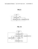 MEDICAL PORTABLE TERMINAL DEVICE diagram and image