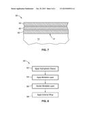 MULTI-LAYER CAST SYSTEMS AND METHODS diagram and image