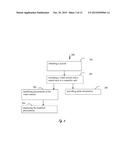 Systems And Methods For Treating Amblyopia By Visual Stimulation Of The     Brain diagram and image