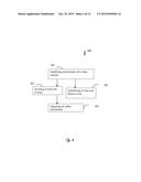 Systems And Methods For Treating Amblyopia By Visual Stimulation Of The     Brain diagram and image