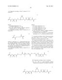 HIGH-GLOSS PHOTOCROSSLINKABLE COSMETIC COMPOSITION diagram and image