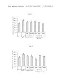 COMPOSITION CONTAINING A NATURAL EXTRACT diagram and image