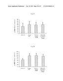 COMPOSITION CONTAINING A NATURAL EXTRACT diagram and image