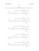 IMPROVED NUCLEIC ACID LIPID PARTICLE FORMULATIONS diagram and image