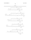 IMPROVED NUCLEIC ACID LIPID PARTICLE FORMULATIONS diagram and image