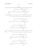 IMPROVED NUCLEIC ACID LIPID PARTICLE FORMULATIONS diagram and image