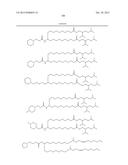 IMPROVED NUCLEIC ACID LIPID PARTICLE FORMULATIONS diagram and image