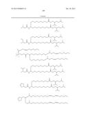 IMPROVED NUCLEIC ACID LIPID PARTICLE FORMULATIONS diagram and image