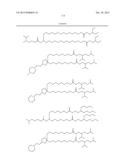 IMPROVED NUCLEIC ACID LIPID PARTICLE FORMULATIONS diagram and image