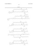 IMPROVED NUCLEIC ACID LIPID PARTICLE FORMULATIONS diagram and image