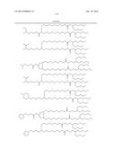 IMPROVED NUCLEIC ACID LIPID PARTICLE FORMULATIONS diagram and image