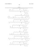 IMPROVED NUCLEIC ACID LIPID PARTICLE FORMULATIONS diagram and image