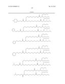 IMPROVED NUCLEIC ACID LIPID PARTICLE FORMULATIONS diagram and image