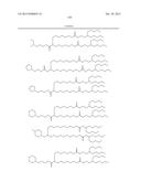 IMPROVED NUCLEIC ACID LIPID PARTICLE FORMULATIONS diagram and image