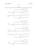 IMPROVED NUCLEIC ACID LIPID PARTICLE FORMULATIONS diagram and image