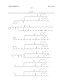 IMPROVED NUCLEIC ACID LIPID PARTICLE FORMULATIONS diagram and image