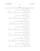 IMPROVED NUCLEIC ACID LIPID PARTICLE FORMULATIONS diagram and image