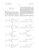 IMPROVED NUCLEIC ACID LIPID PARTICLE FORMULATIONS diagram and image