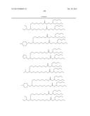 IMPROVED NUCLEIC ACID LIPID PARTICLE FORMULATIONS diagram and image