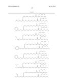 IMPROVED NUCLEIC ACID LIPID PARTICLE FORMULATIONS diagram and image