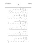 IMPROVED NUCLEIC ACID LIPID PARTICLE FORMULATIONS diagram and image