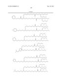 IMPROVED NUCLEIC ACID LIPID PARTICLE FORMULATIONS diagram and image