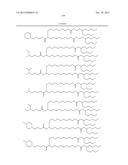 IMPROVED NUCLEIC ACID LIPID PARTICLE FORMULATIONS diagram and image