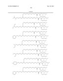 IMPROVED NUCLEIC ACID LIPID PARTICLE FORMULATIONS diagram and image