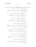 IMPROVED NUCLEIC ACID LIPID PARTICLE FORMULATIONS diagram and image