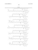 IMPROVED NUCLEIC ACID LIPID PARTICLE FORMULATIONS diagram and image