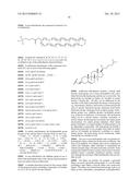 IMPROVED NUCLEIC ACID LIPID PARTICLE FORMULATIONS diagram and image