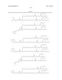 IMPROVED NUCLEIC ACID LIPID PARTICLE FORMULATIONS diagram and image