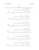 IMPROVED NUCLEIC ACID LIPID PARTICLE FORMULATIONS diagram and image