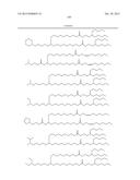 IMPROVED NUCLEIC ACID LIPID PARTICLE FORMULATIONS diagram and image