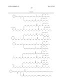 IMPROVED NUCLEIC ACID LIPID PARTICLE FORMULATIONS diagram and image