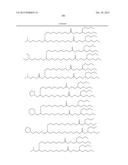 IMPROVED NUCLEIC ACID LIPID PARTICLE FORMULATIONS diagram and image