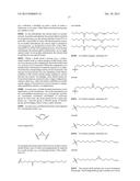 IMPROVED NUCLEIC ACID LIPID PARTICLE FORMULATIONS diagram and image