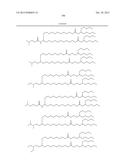 IMPROVED NUCLEIC ACID LIPID PARTICLE FORMULATIONS diagram and image