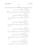 IMPROVED NUCLEIC ACID LIPID PARTICLE FORMULATIONS diagram and image