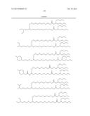 IMPROVED NUCLEIC ACID LIPID PARTICLE FORMULATIONS diagram and image