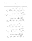 IMPROVED NUCLEIC ACID LIPID PARTICLE FORMULATIONS diagram and image