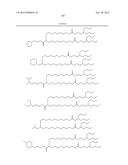 IMPROVED NUCLEIC ACID LIPID PARTICLE FORMULATIONS diagram and image