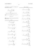 IMPROVED NUCLEIC ACID LIPID PARTICLE FORMULATIONS diagram and image